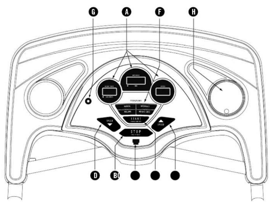 TREO 30750 - FONCTIONNEMENT DU TAPIS ROULANT - 1