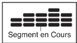 Moovyoo Softy 400 Mp3 - Mettez la courroie mobile en marche. - 1