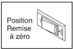 Moovyoo Softy 400 Mp3 - COMMENT ALLUMER L'APPAREIL - 1