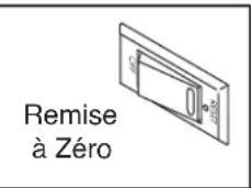 Moovyoo Softy 400 Mp3 - PROBLÈME : le tapis de course ne s'allume pas - 2