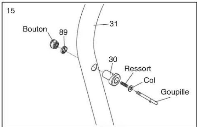 Pro-form Style 9000 - Référez-vous au schéma en encadré. - 13