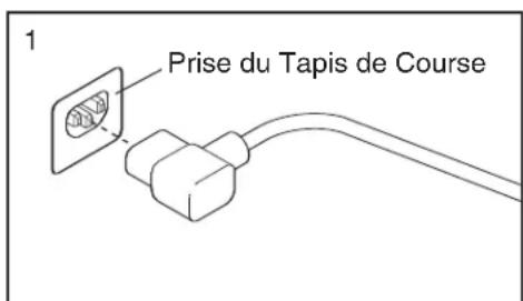 Pro-form Style 9000 - INSTRUCTIONS DE MISE À LA TERRE - 1