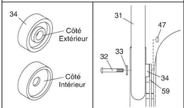 Pro-form Style 9000 - Référez-vous au schéma en encadré. - 4