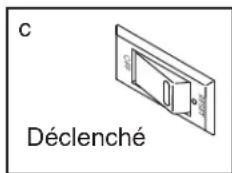 Pro-form Style 9000 - SOLUTION : - 1