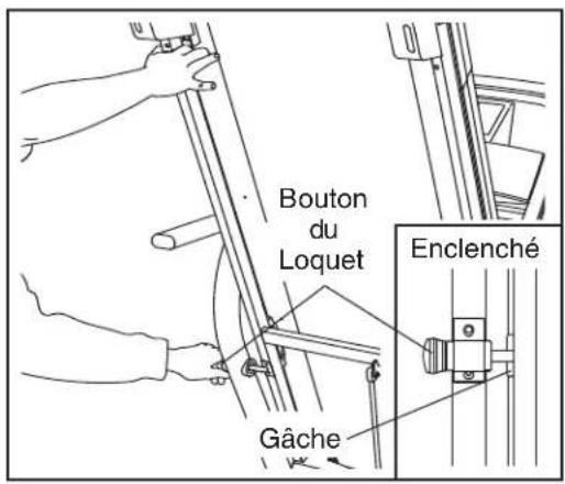 Pro-form Style 9000 - COMMENT DEPLIER LE TAPIS DE COURSE - 1