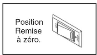 Pro-form Style 9000 - COMMENT ALLUMER L'APPAREIL - 1