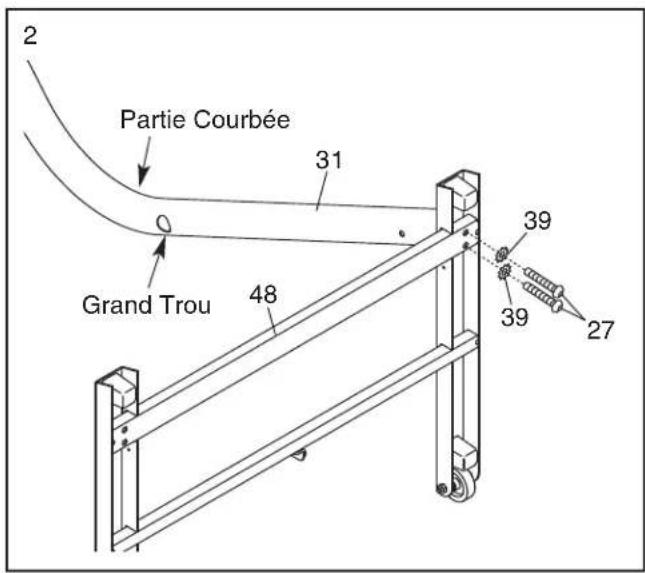 Pro-form Style 9000 - ASSEMBLAGE - 3