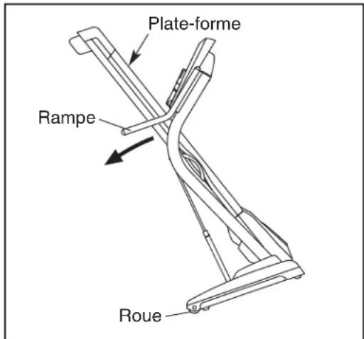 Pro-form Style 9000 - COMMENT DEPLACER LE TAPIS DE COURSE - 3