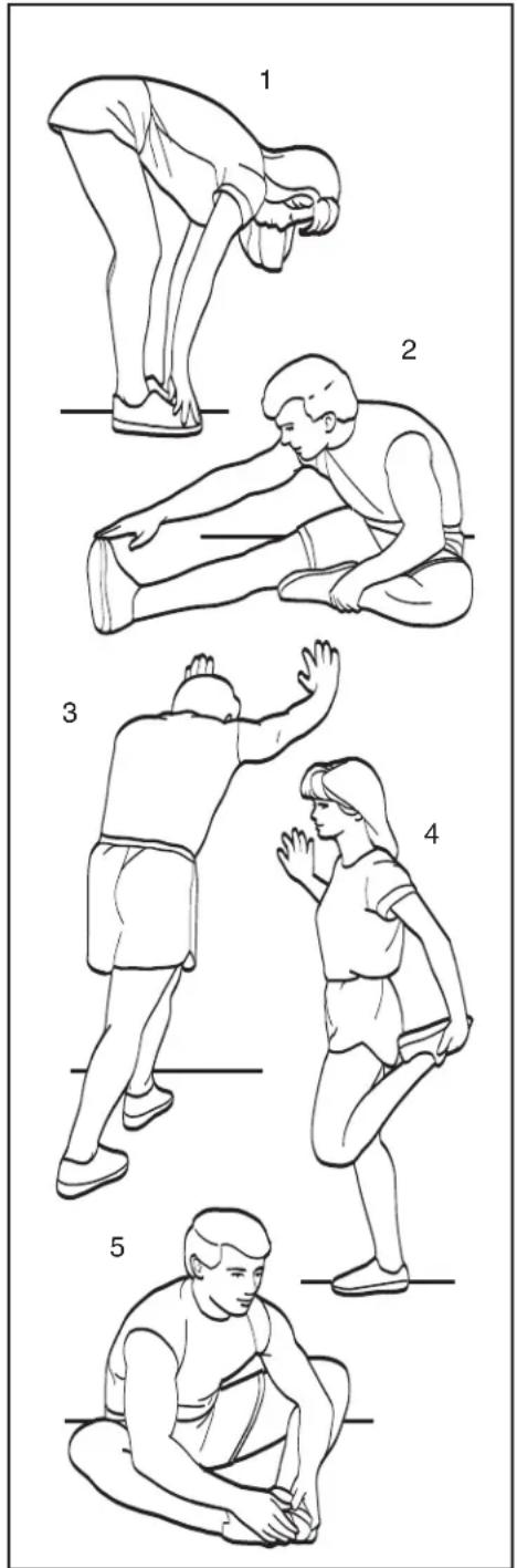 Pro-form Style 9000 - Exercices d'étirement de l'intérieur des cuisses - 1