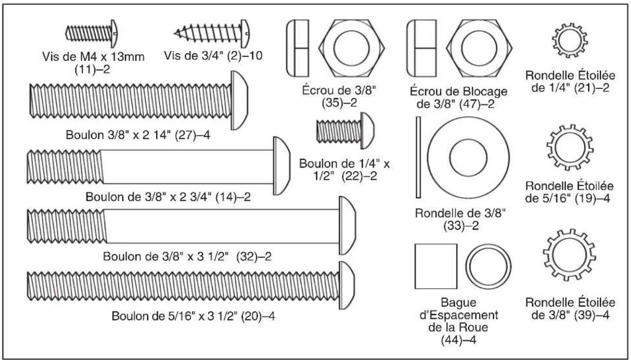 Pro-form Style 9000 - ASSEMBLAGE - 1
