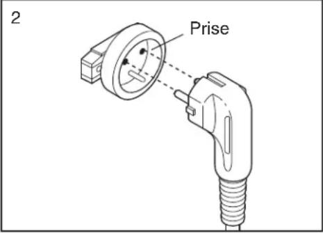 Pro-form Style 9000 - INSTRUCTIONS DE MISE À LA TERRE - 2