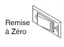 Pro-form Style 9000 - SOLUTION : - 2