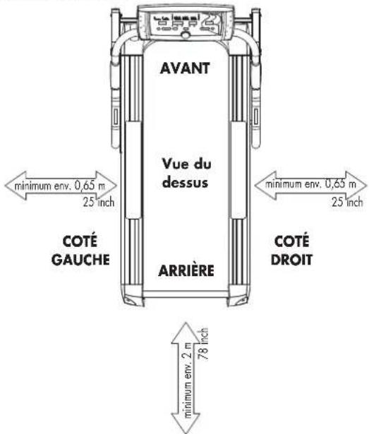 DOMYOS TC 790 - RISQUES MATERIELS - 1