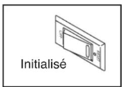 NordicTrack Commercial 2150 - COMMENT ALLUMER L'APPAREIL - 1
