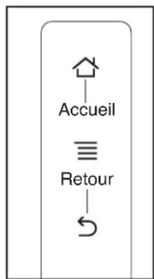 NordicTrack Commercial 2150 - COMMENT UTILISER L'ECRAN TACTILE - 1
