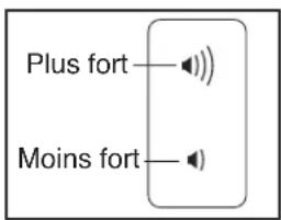 NordicTrack Commercial 2150 - COMMENT UTILISER LE SYSTÉME AUDIO DE LA CONSOLE - 1
