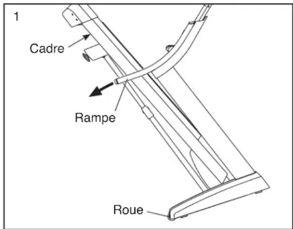 NordicTrack Commercial 2150 - COMMENT DEPLACER LE TAPIS DE COURSE - 1