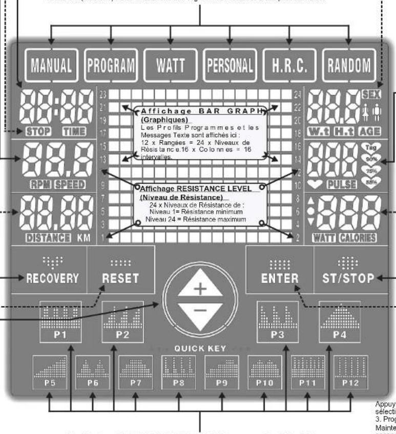Moovyoo Legend II - Touches PROGRAM (Programme) - 1