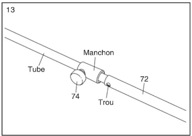 Pro-form PF 3.6 - Assurez-vous que le cordon d'alimentation est branche. - 13