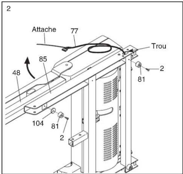 Pro-form PF 3.6 - Assurez-vous que le cordon d'alimentation est branche. - 2