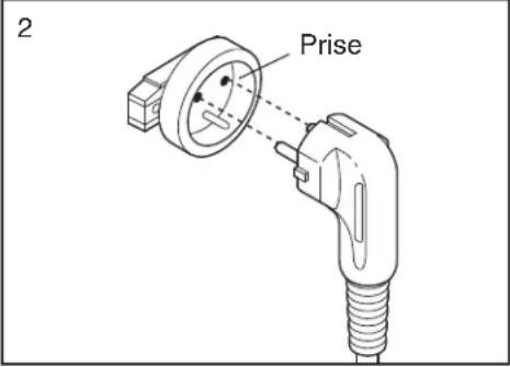 Pro-form PF 3.6 - INSTRUCTIONS DE MISE À LA TERRE - 2