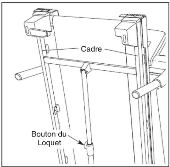 Pro-form PF 3.6 - COMMENT PLIER LE TAPIS DE COURSE POUR LE RANGER - 2