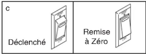 Pro-form PF 3.6 - COMMENT DEPLIER LE TAPIS DE COURSE - 3