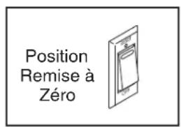 Pro-form PF 3.6 - COMMENT ALLUMER L'APPAREIL - 1