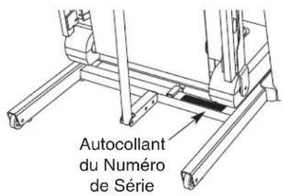 Pro-form PF 3.6 - 1