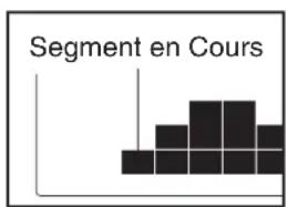 Pro-form PF 3.6 - COMMENT UTILISER UN ENTRAINEMENT DE PERTE DE POIDS - 2