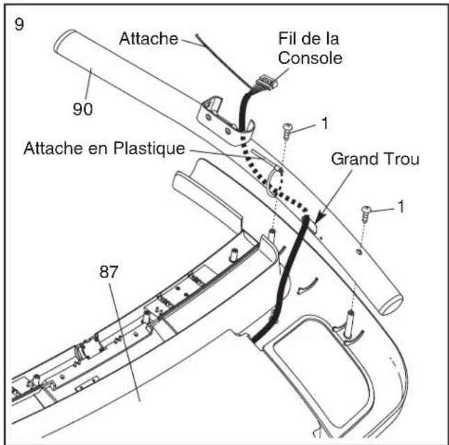 Pro-form PF 3.6 - Assurez-vous que le cordon d'alimentation est branche. - 9