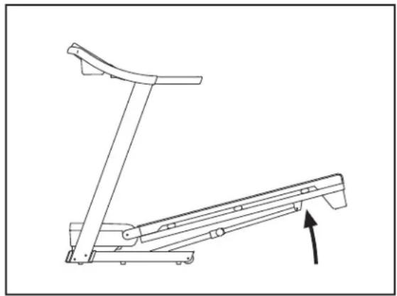 Pro-form PF 3.6 - COMMENT PLIER LE TAPIS DE COURSE POUR LE RANGER - 1