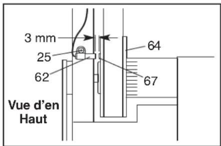 Pro-form Audio Series 475 - PROBLÈME : les affichages sur la console ne fonctionne pas correctement - 2