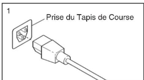 Pro-form Audio Series 475 - INSTRUCTIONS DE MISE À LA TERRE - 1