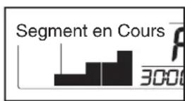 Pro-form Audio Series 475 - Appuyez la touche Marche ou la touche d'augmentation Vitesse pour faire marcher la programme. - 1