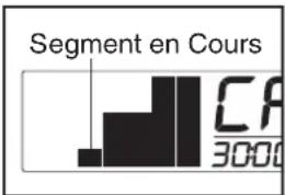 Pro-form Audio Series 475 - COMMENT UTILISER UN PROGRAMME D'OBJECTTIF CALORIQUE - 2
