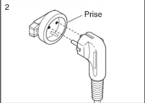 Pro-form Audio Series 475 - INSTRUCTIONS DE MISE À LA TERRE - 2