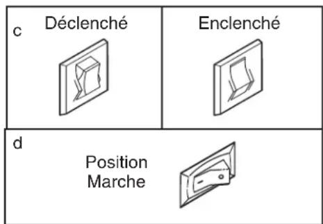 Pro-form Audio Series 475 - PROBLEM: le courant ne s'allume pas - 1