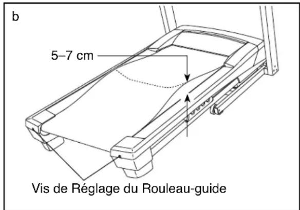 Pro-form Performance 750 - SYMPTÔME : la courroie mobile ralentit quand on monte dessus - 1