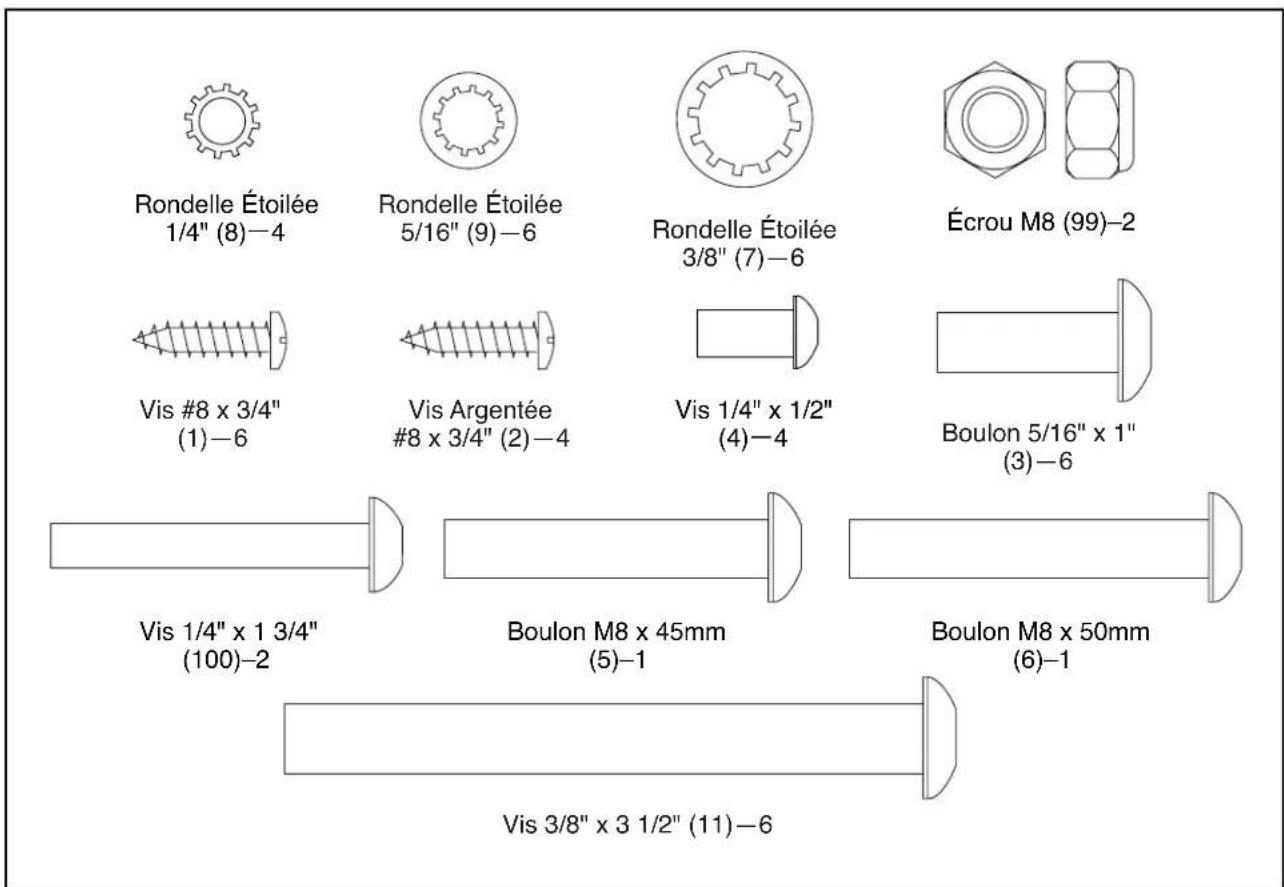 Pro-form Performance 750 - TABLEAU D'IDENTIFICATION DES PIÈCES - 1