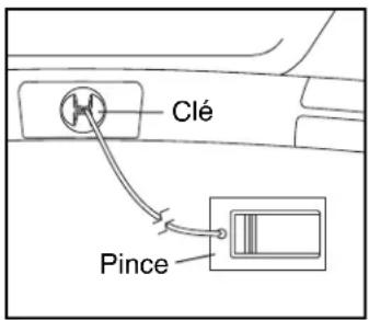 Pro-form Performance 750 - COMMENT ALLUMER L'APPAREIL - 2