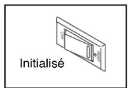 Pro-form Performance 750 - COMMENT ALLUMER L'APPAREIL - 1