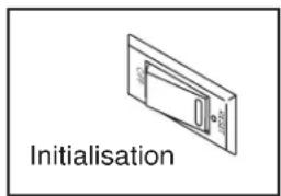 Pro-form Performance 400 - COMMENT ALLUMER L'APPAREIL - 1