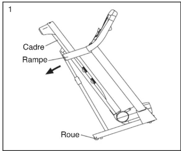 Pro-form Performance 400 - COMMENT DEPLACER LE TAPIS DE COURSE - 1