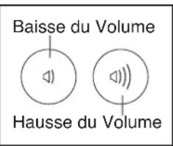 Pro-form Performance 400 - COMMENT UTILISER LA CHÂINE AUDIO STÉRÉOPHONIQUE - 1