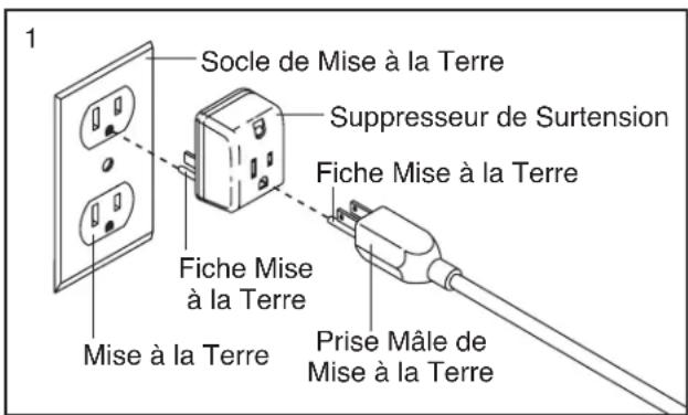 Pro-form Performance 400 - FONCTIONNEMENT ET RÉGLAGES - 2