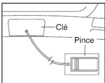 Pro-form Performance 400 - COMMENT ALLUMER L'APPAREIL - 2