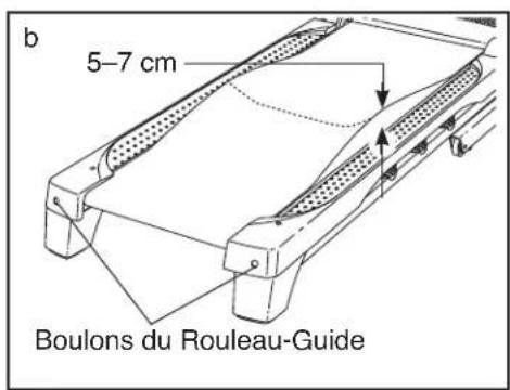 Pro-form Performance 400 - PROBLÈME : les écrons de la console ne fonctionnent pas correctement - 4
