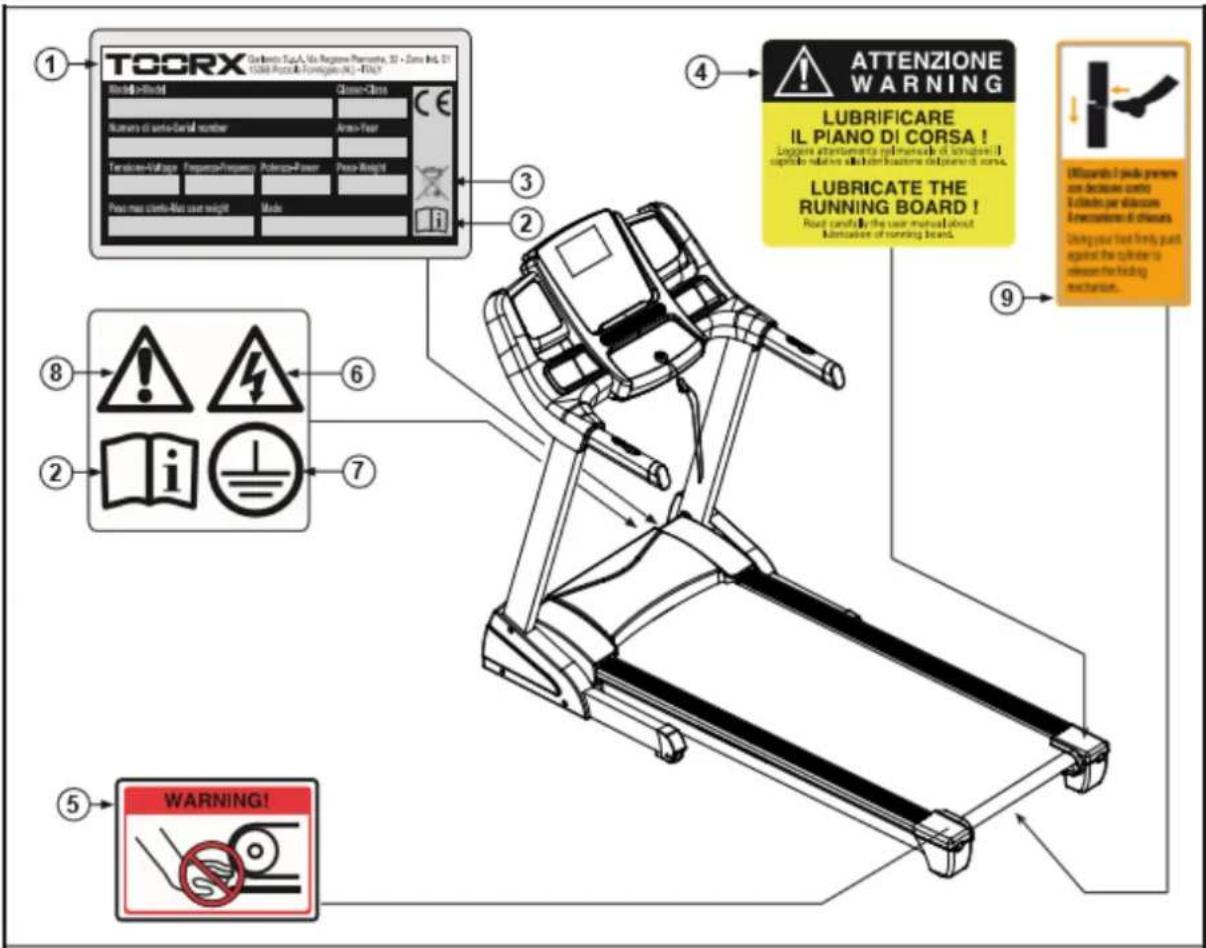 Toorx TRX Marathon - Etiquettes sur le produit - 1