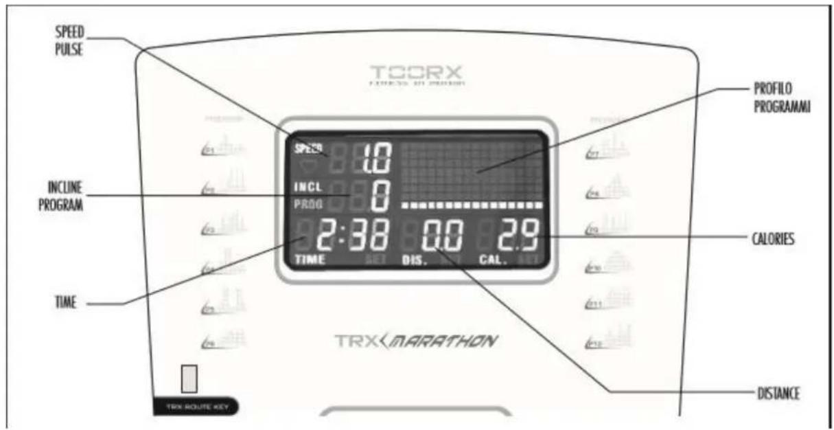 Toorx TRX Marathon - Observations sur la console: - 1